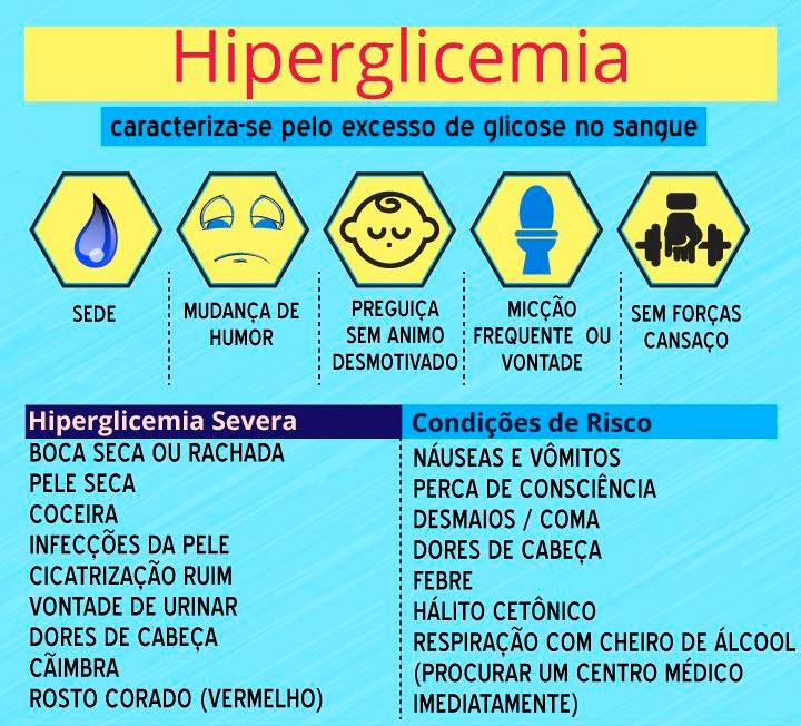 sintomas-da-hiperglicemia