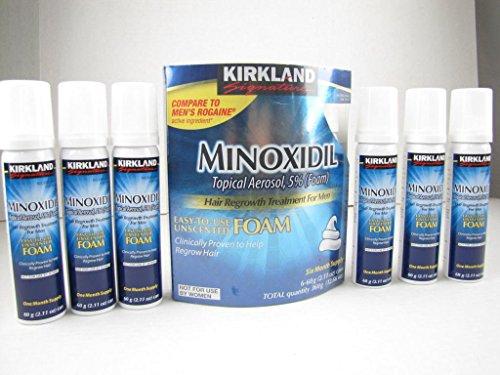 minoxidil para tratar a queda de cabelo feminino